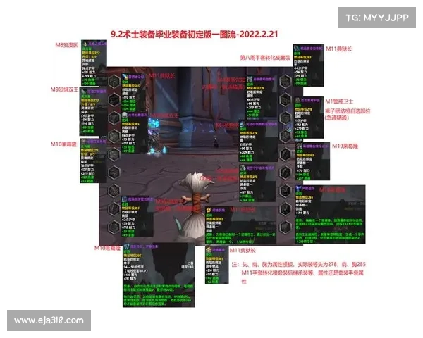 魔兽世界术士升级攻略